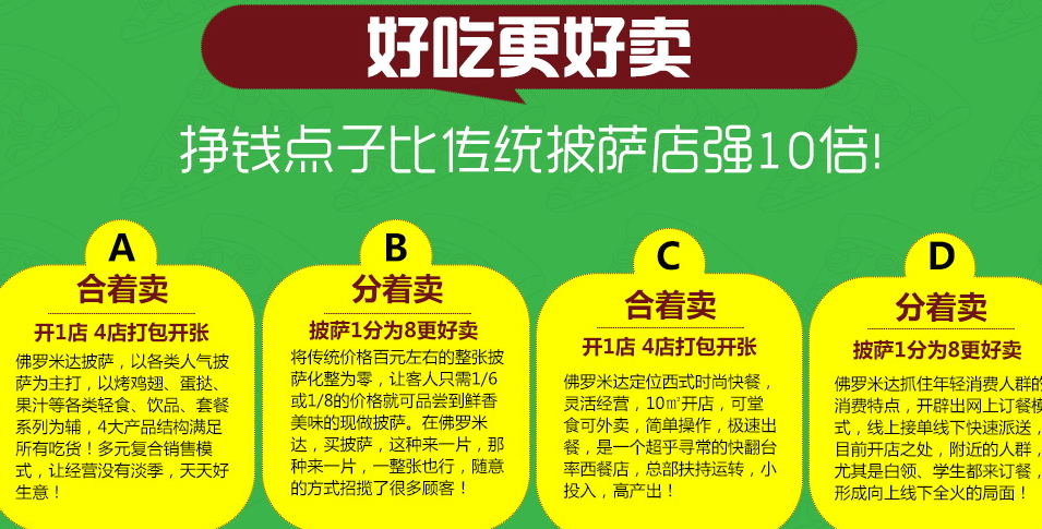 佛罗米达披萨加盟连锁,佛罗米达披萨加盟多少钱_3