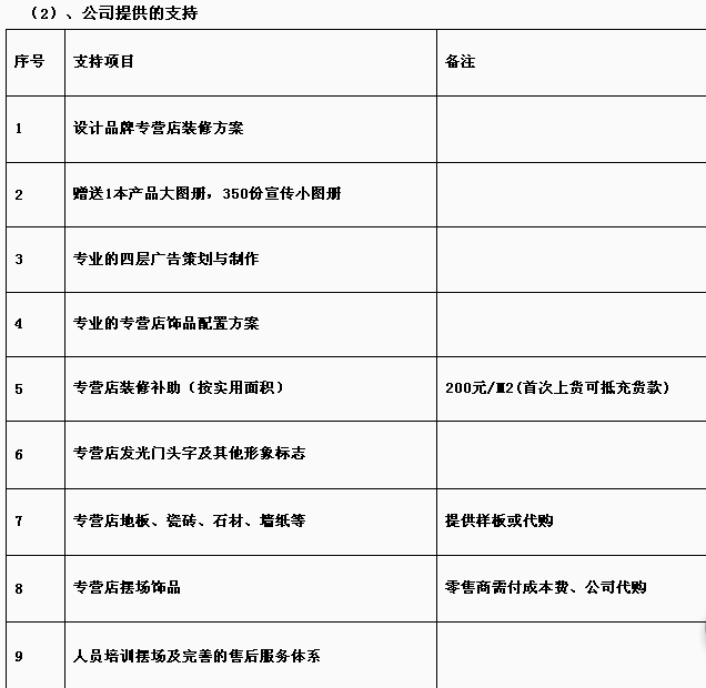 名鼎檀红木家具加盟优势-名鼎檀红木家具加盟_2