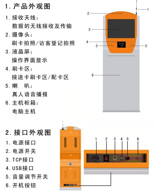 幼儿园门禁考勤机校园安全接送系统门禁刷卡一体机智能刷卡机_1