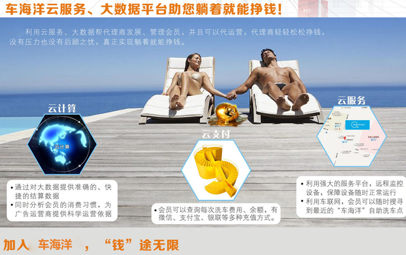 車海洋自助洗車機加盟_2