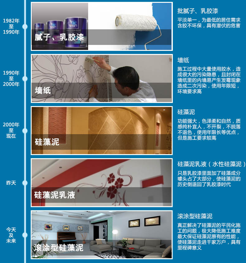 硅藻泥十大品牌生生招商加盟_3