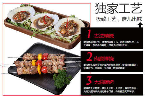 成都燒烤加盟連鎖店 酷棒燒燒烤連鎖店加盟_2