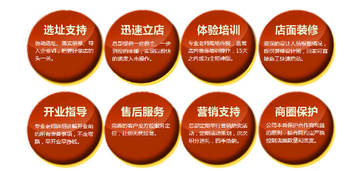 特色面館加盟排行榜（圖）_5