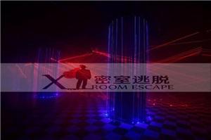 2016年投资项目－X2真人密室逃脱（图）_4