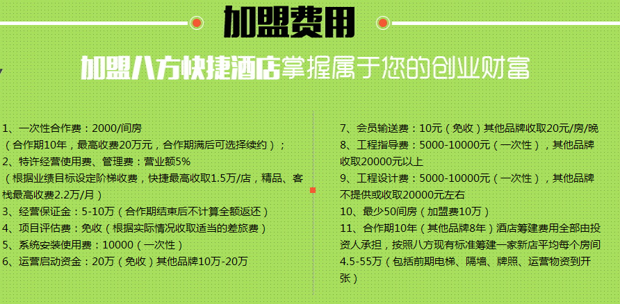 八方快捷连锁酒店加盟费用_1