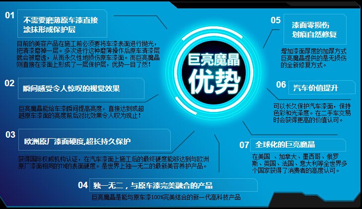 10月26日看巨亮魔晶如何顛覆廣西汽車漆面美容后市場_4