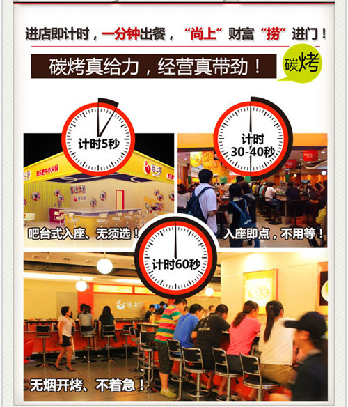 星期天火鍋加盟怎么樣,星期天火鍋加盟（圖）_2