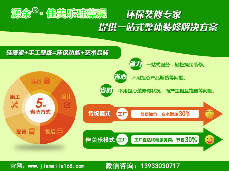 河北加盟硅藻泥有市場嗎 佳美樂致富商機（圖）_1