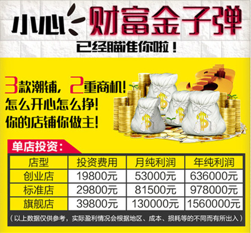 炸雞塊加盟需要多少錢（圖）_2