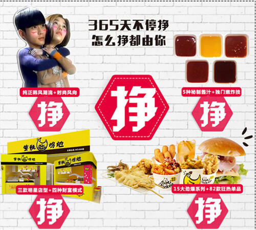 炸雞塊加盟需要多少錢（圖）_3