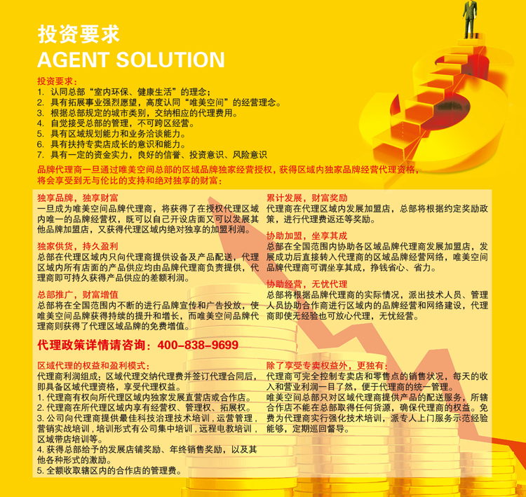 唯美空間空氣凈化加盟條件是什么？_1