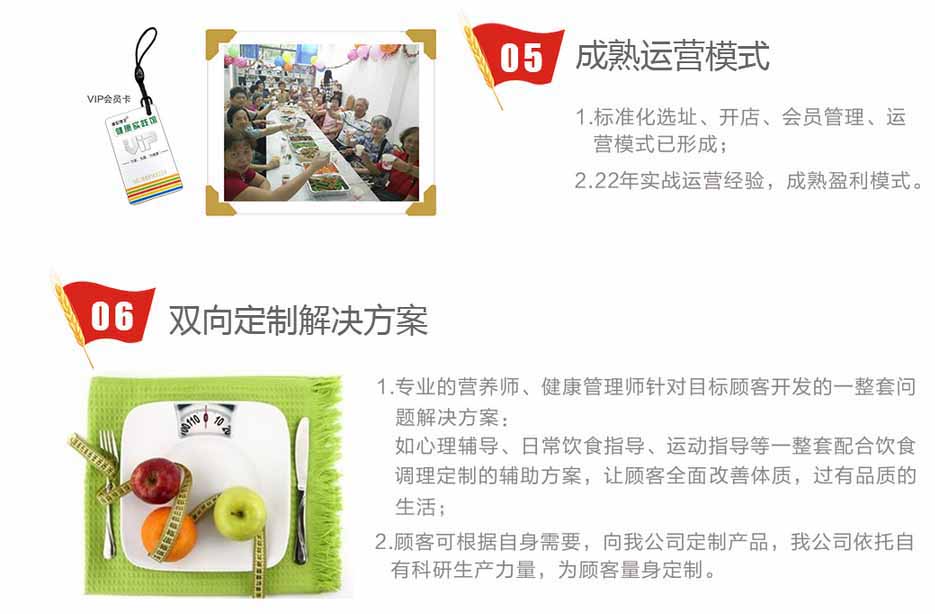 健康養(yǎng)生項(xiàng)目加盟 盛世健王養(yǎng)生館連鎖招商_4