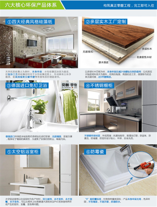 5千萬年終勁促，約惠金煌裝修直省5萬（圖）_2