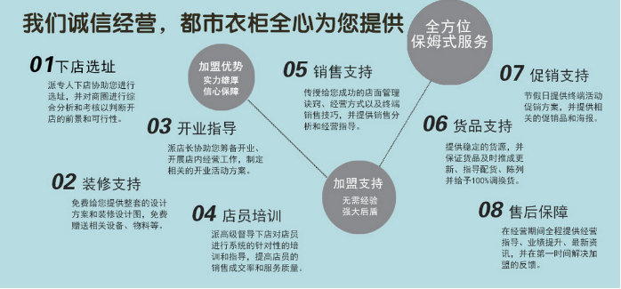 都市衣柜吹响实体店强势回归的新一轮号角？_7