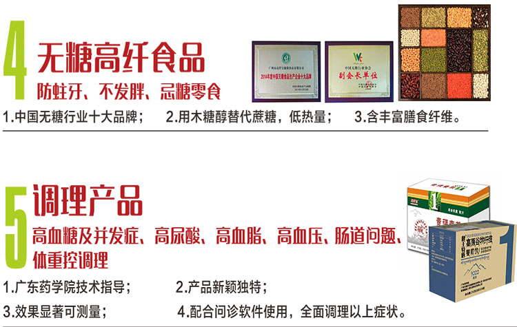 健康養(yǎng)生項(xiàng)目加盟 盛世健王健康養(yǎng)生館加盟 全程扶持_7