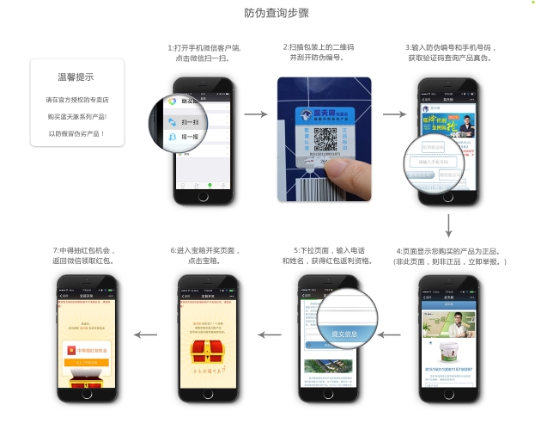 蓝天豚硅藻泥防伪系统全新升级 微信扫码防伪即得红包（图）_5