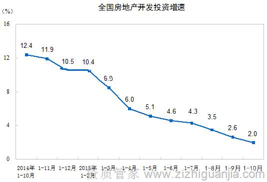 新資質(zhì)政策調(diào)整競爭格局，中小企業(yè)面臨致命挑戰(zhàn)_3