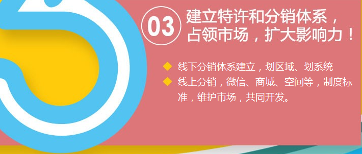 愛玩書創(chuàng)意閱讀投資分析_1