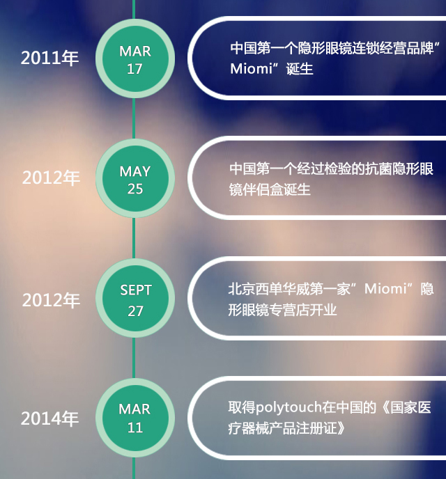 隱形眼鏡加盟您的最佳選擇米歐米專業(yè)美瞳連鎖店_3