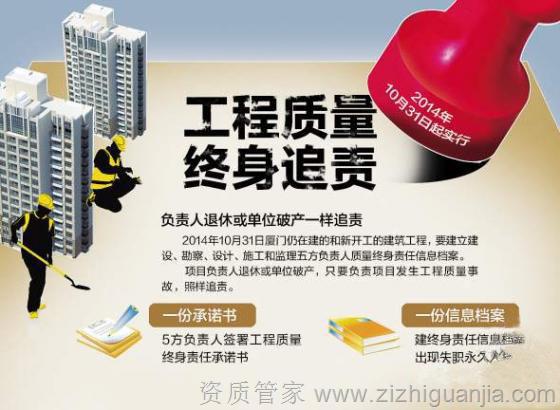 北京工程質(zhì)量終身制實(shí)施，8方主體終身負(fù)責(zé)_1