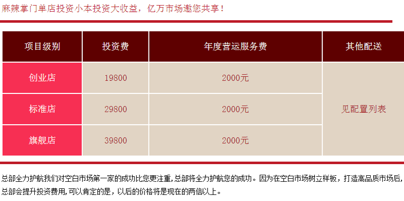 麻辣掌门加盟费多少钱（图）_2