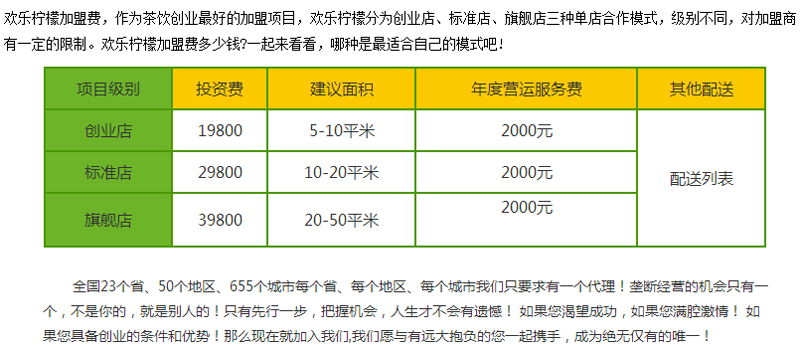歡樂檸檬加盟費(fèi)多少錢（圖）_2