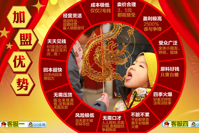 糖老鴨糖畫機代理經(jīng)銷全國招商_6