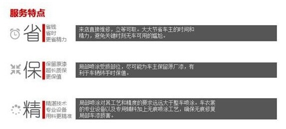 中国加盟网报道：来特威快修项目再度进入加盟热潮 北京总部快修设备输出如火如荼_5