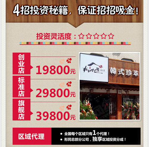 景釜宮加盟熱線,景釜宮總部電話(圖)_3