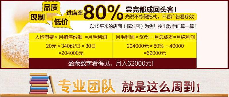 嘟比媽咪蛋糕怎么加盟（圖）_5