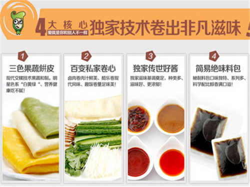 湖南特色卷餅加盟需要投資多少錢（圖）_2