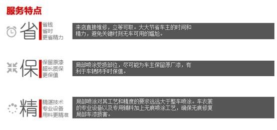 祝贺陕西西安瑞德美车会馆签约来特威车漆快修授权店_6