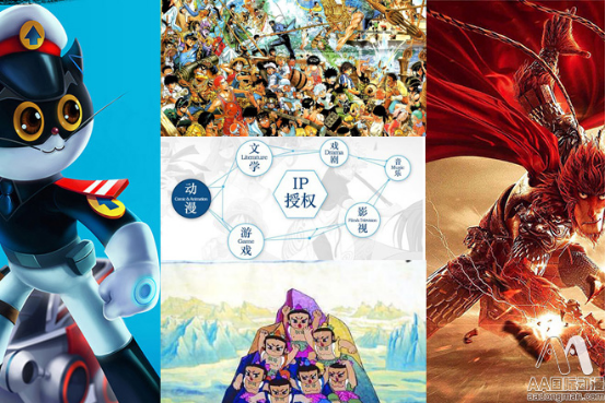 “親子時(shí)代”下的中國(guó)動(dòng)漫IP_1