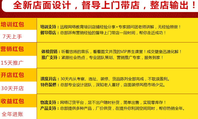 咱爹咱娘生活館加盟總部提供哪些支持？_1