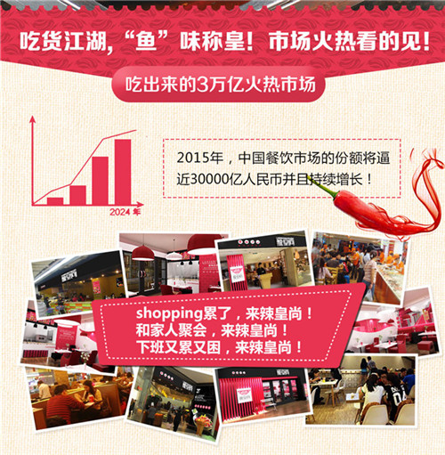 辣皇尚加盟電話 辣皇尚加盟熱線（圖）_4