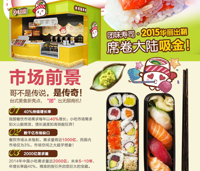 小壽司店加盟,壽司加盟店有哪些（圖）_2