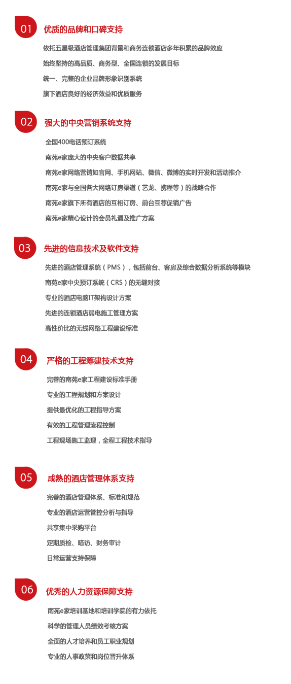 南苑e家商務(wù)連鎖酒店加盟優(yōu)勢_1