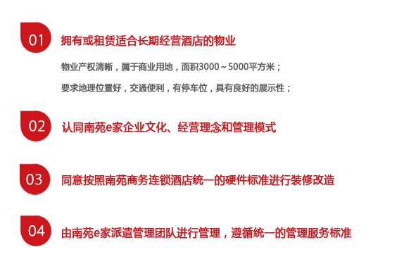 南苑e家商務(wù)連鎖酒店加盟條件_1