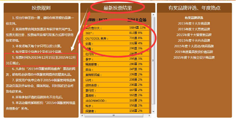 戶外運動用品十大品牌名單_3