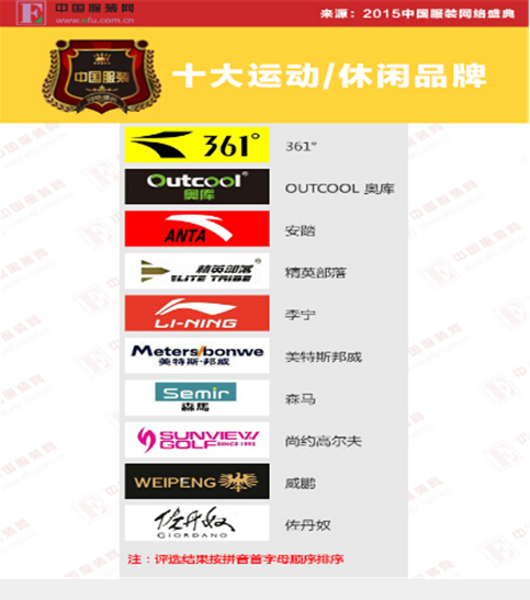 戶外運動用品十大品牌名單_2