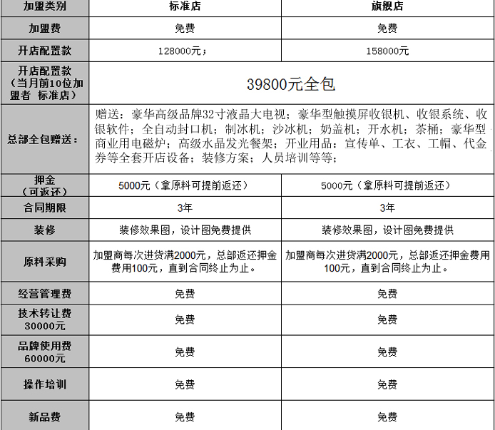 薡御贡茶加盟连锁全国招商_2