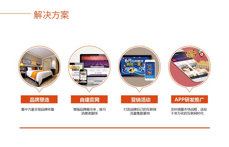 駿怡輕標(biāo)準(zhǔn)連鎖酒店：?jiǎn)误w酒店“脫單”最佳解決方案_6