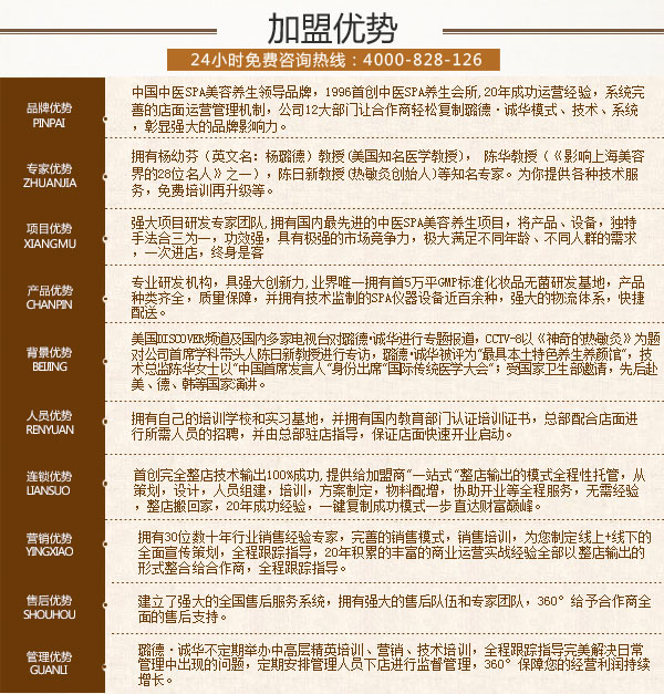 艾灸館加盟連鎖品牌哪家好_1