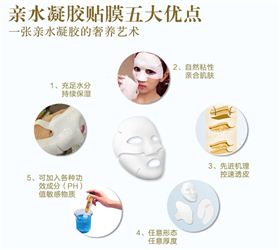 未來十年全球美容護理行業(yè)的四大趨勢（圖）_2