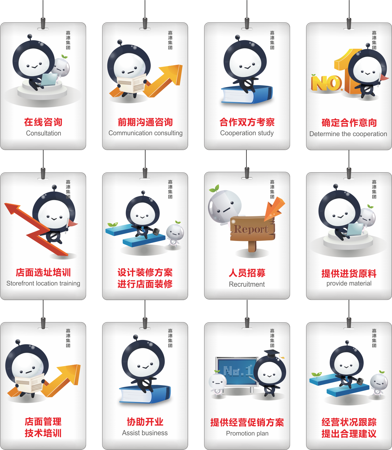 家一塊壽司加盟流程_1