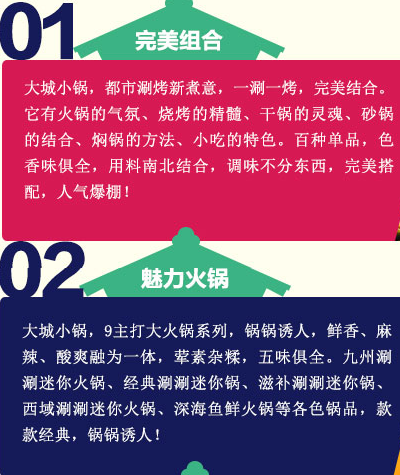 大城小鍋自助火鍋投資分析_1