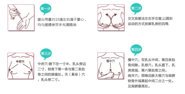 乳房精油排毒按摩手法图片