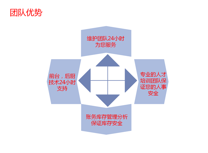 哪里那里网咖加盟连锁全国招商_3