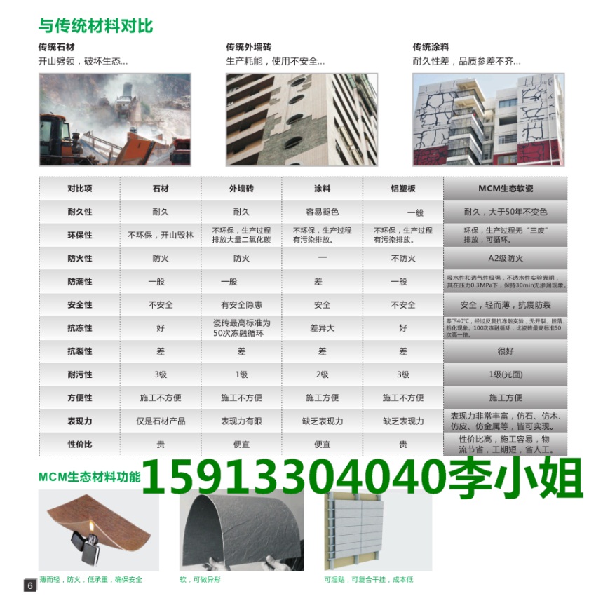 天津软瓷生产厂家项目加盟15913304040_2