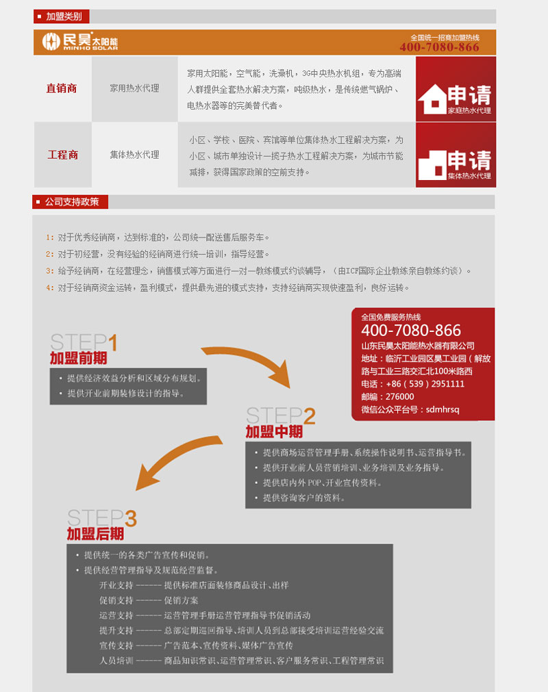 民昊太陽能加盟流程_1